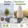 Testrut Wintervlies mit Tunnelzug 1,8 x 1,2 m beige