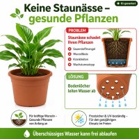 Pflanztopf Fiona Terrakotta Ø 18cm