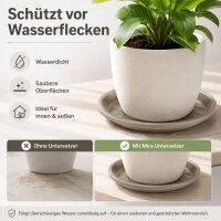 Pflanztopfuntersetzer Mira Taupe Ø 34cm