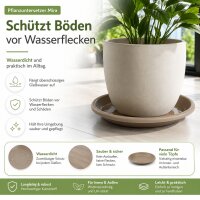 Pflanztopfuntersetzer Mira Taupe Ø 44cm