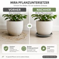 Pflanztopfuntersetzer Mira Anthrazit Ø 24cm