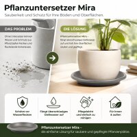 Pflanztopfuntersetzer Mira Anthrazit Ø 29cm
