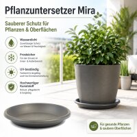 Pflanztopfuntersetzer Mira Anthrazit Ø 34cm