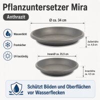 Pflanztopfuntersetzer Mira Anthrazit Ø 34cm