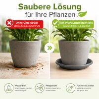 Pflanztopfuntersetzer Mira Anthrazit Ø 34cm