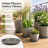 Pflanztopfuntersetzer Mira Anthrazit Ø 44cm - Frostsicher & UV-Beständig