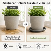Pflanztopfuntersetzer Mira Anthrazit Ø 44cm - Frostsicher & UV-Beständig