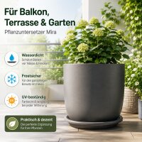 Pflanztopfuntersetzer Mira Anthrazit Ø 49cm