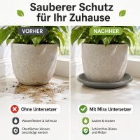 Pflanztopfuntersetzer Mira Anthrazit Ø 49cm
