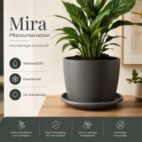 Pflanztopfuntersetzer Mira Anthrazit Ø 49cm