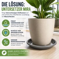 Pflanztopfuntersetzer Mira Anthrazit Ø 58cm