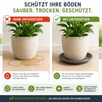 Pflanztopfuntersetzer Mira Anthrazit Ø 58cm
