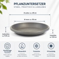Pflanztopfuntersetzer Mira Anthrazit Ø 68cm