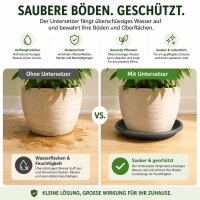 Pflanztopfuntersetzer Mira Anthrazit Ø 68cm
