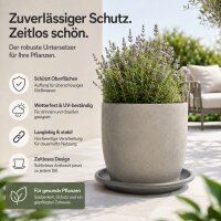 Pflanztopfuntersetzer Mira Anthrazit Ø 68cm