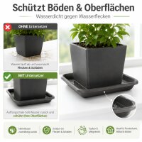 Pflanztopfuntersetzer Jana Anthrazit 17 x 17 cm - Frostsicher & UV-Beständig