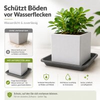 Pflanztopfuntersetzer Jana Anthrazit 20 x 20 cm
