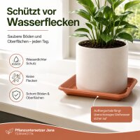 Pflanztopfuntersetzer Jana Terrakotta 20 x 20 cm