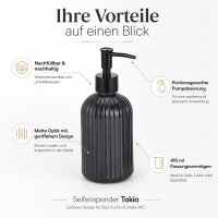 Seifenspender Tokio - Nachfüllbarer Pumpdosierer