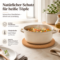 Kork Untersetzer Topf 0,7x19,5cm Natur Korkbraun rund Tischschutz