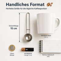 Kaffemaß