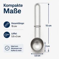 Kaffemaß