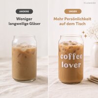 Hohes Trinkglas 500ml Transparent - Borosilikatglas für Iced Coffee