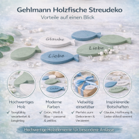 Streudeko Fische 8-Stück - Grün Blau Weiß