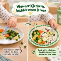 Kinderteller Ø22cm Grün Mint Melamin Teller mit Rand für Kinder