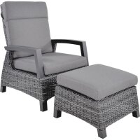 Loungesessel PRATO FORTE – Gartensessel Polyrattan anthrazit