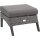 Loungehocker FLORENCE FORTE – Polyrattan Gartenhocker mit Sitzpolster