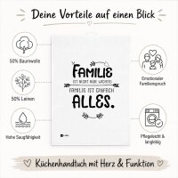 Geschirrtuch mit Spruch - Familie ist nicht nur Wichtig