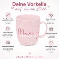 Henkelbecher aus Porzellan 0,35L - Mama