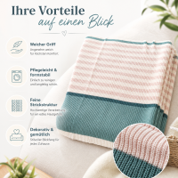 Strickdecke MELODY 130x170 cm – Kuscheldecke in Rosa, Creme & Türkis – Weiche Wohndecke aus 100 % Polyacryl