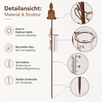 Boltze Home Regenmesser Buddha