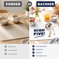 Frühstücksbrettchen aus Resopal - High Five