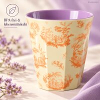 Melamin Becher 250ml 9x9cm Creme Vanille facettierter Alltagsbecher