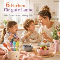 Melamin Teelöffel Set 14,5cm Bunt Pastell - leichte Joghurtlöffel