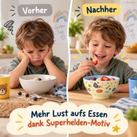 Bruchsichere Kinderschale 200ml Blau Super Hero Melamin Schale