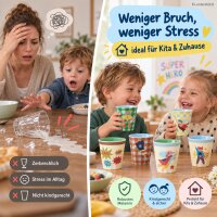 Melamin Becher Kinder 250ml Bunt Blau - 6er Set Kindergeschirr Kita