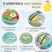 Rice Serviertablett mit Deckel - Türkis Zitrone