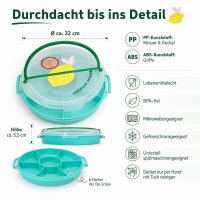 Rice Serviertablett mit Deckel - Türkis Zitrone