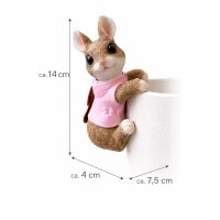 Hase Dekofigur aus Kunstharz Topfhänger  – naturgetreu & liebevoll gestaltet (14 cm)