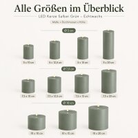 LED Kerze mit Timerfunktion Salbei Grün