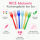 RICE Melamin Kuchengabeln 6er Set Solid Colors – bunt & BPA-frei