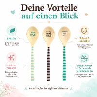 Melamin Löffel 3er Set 3,5x14,5cm Bunt Blau Grün für Kaffee Dessert