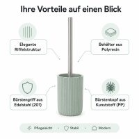SAMOS WC-Garnitur in Mint aus Polyresin