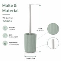 SAMOS WC-Garnitur in Mint aus Polyresin