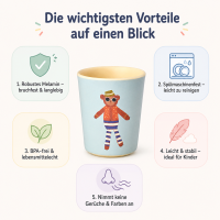 Melamin Kinderbecher 150ml Blau Himmelblau - kleiner Becher mit Affe