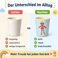 Melamin Kinderbecher 150ml Blau Himmelblau - kleiner Becher mit Affe